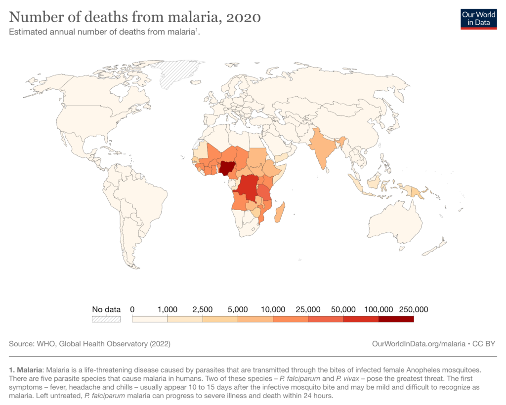 World-Malaria-Day-2023 1